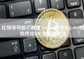 比特币可能已触底 BitMex创办人：Fed转鸽将成BTC大涨催化剂