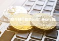 btc价格今日行情美元(BTC最新行情)