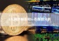 LTC具体解答和ltc币细致分析