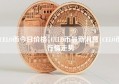 CELO币今日价格|CELO币最新消息|CELO币行情走势