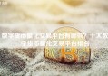 数字货币量化交易平台有哪些？十大数字货币量化交易平台排名