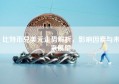 比特币兑美元走势解析，影响因素与未来展望