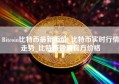 Bitcoin比特币最新币价_比特币实时行情走势_比特币最新官方价格