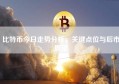 比特币今日走势分析，关键点位与后市展望