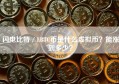 闪电比特／LBTC币是什么虚拟币？能涨到多少？
