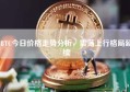 BTC今日价格走势分析，震荡上行格局延续