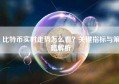 比特币实时走势怎么看？关键指标与策略解析
