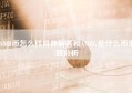 AMB币怎么样具体解答和AMBG是什么币细致分析