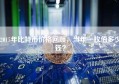 2015年比特币价格回顾，当年一枚值多少钱？