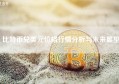 比特币兑美元价格行情分析与未来展望