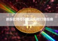 追踪比特币兑美元实时行情指南