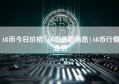 AR币今日价格|AR币最新消息|AR币行情走势