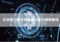 比特币行情今日价格分析与趋势解读