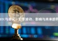 BTC与美元，汇率波动、影响与未来趋势
