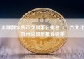 全球数字货币交易平台排名  六大比特币交易所推荐榜单