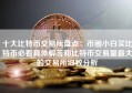 十大比特币交易所盘点：币圈小白买比特币必看具体解答和比特币交易量最大的交易所细致分析