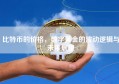 比特币的价格，数字黄金的波动逻辑与未来展望