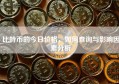 比特币的今日价格，如何查询与影响因素分析