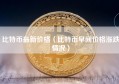 比特币最新价格（比特币早间价格涨跌情况）