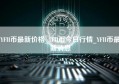 YFII币最新价格_YFII币今日行情_YFII币最新消息