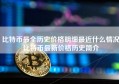 比特币最全历史价格明细最近什么情况比特币最新价格历史简介