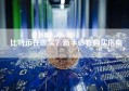 比特币在哪买？新手必看购买指南