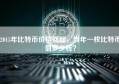 2015年比特币价格回顾，当年一枚比特币值多少钱？