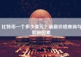 比特币一个多少美元？最新价格查询与影响因素