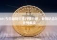 BTC今日最新价格行情分析，最新动态与走势解读