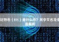 比特币（BTC）是什么币？其中文名及全面解析