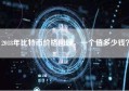2018年比特币价格回顾，一个值多少钱？