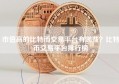 市值高的比特币交易平台有哪些？比特币交易平台排行榜