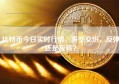 比特币今日实时行情，多空交织，反弹还是反转？