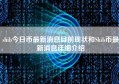 shib今日币最新消息目前现状和Shib币最新消息详细介绍