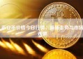 币安币价格今日行情，最新走势与市场观察