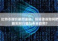 比特币现价剧烈波动，投资者该如何把握实时行情与未来趋势？