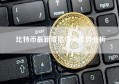 比特币最新价格今天走势分析
