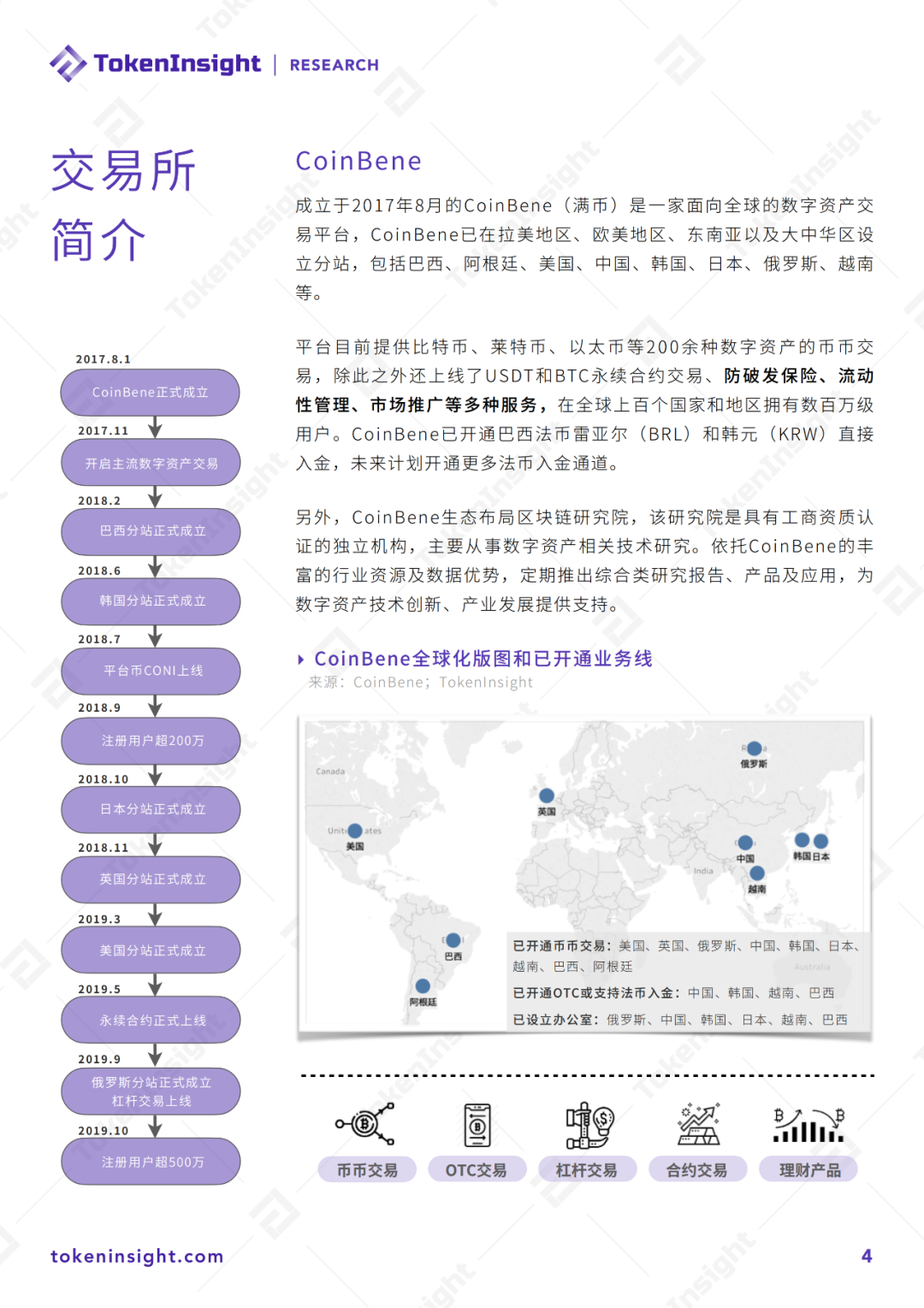 CoinBene交易所评级报告