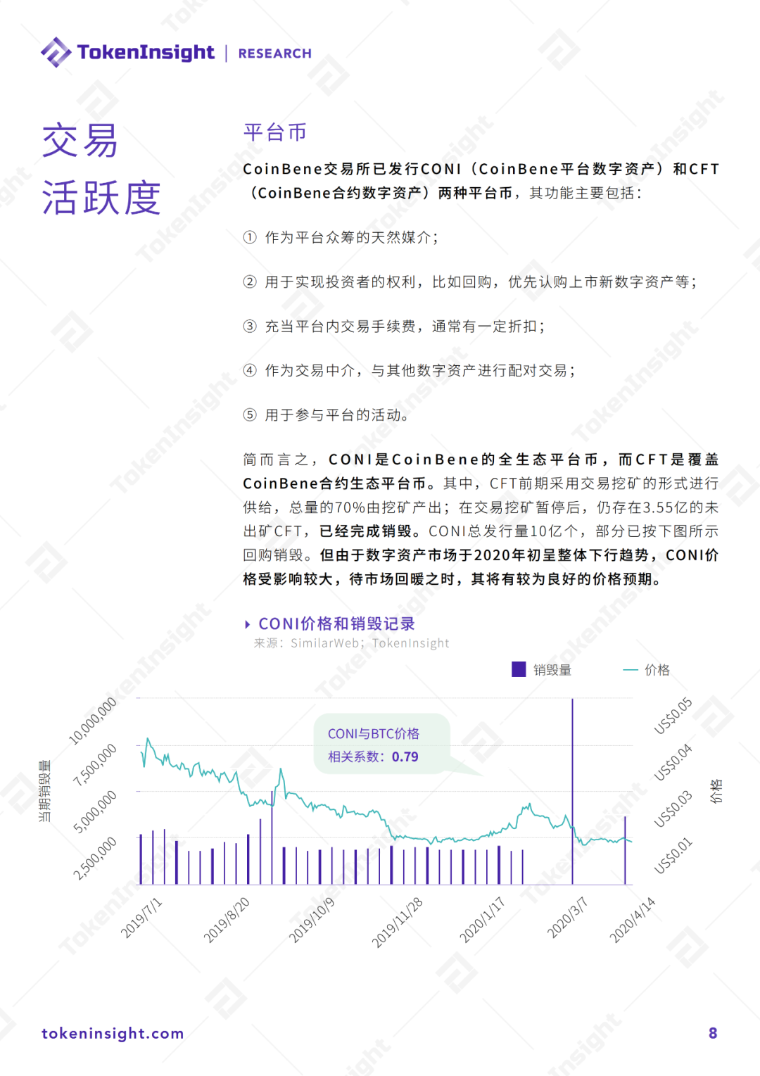 CoinBene交易所评级报告