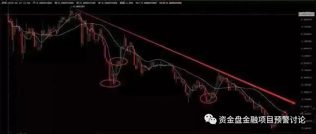 曝光：“Coinbene满币”交易所黑料众多，镰刀无数次落下