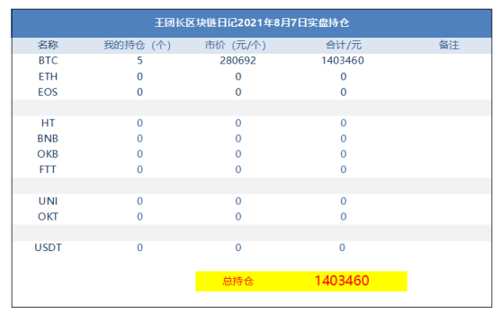 ftx交易所app下载