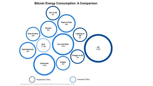 btc杠杆交易_btc最新交易所_btc是24小时交易吗