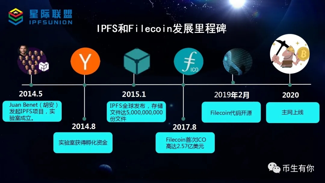 filecoin挖矿教程（手机挖矿app）