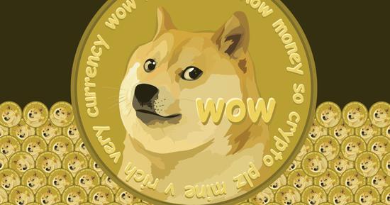 dogecoin狗狗币（最新行情）