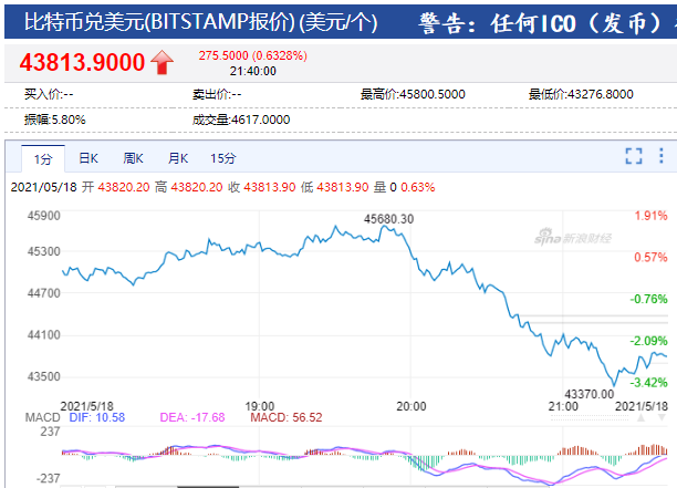 比特派钱包官网（app官方下载）