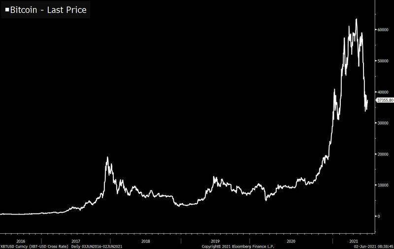 舍弃比特币，crypto 有了新的愿景