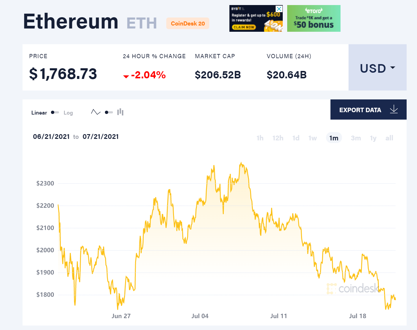 coinmarketcap官网（中文）