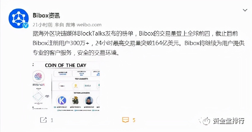 bibox交易所官网（交易所app下载）