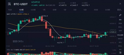 sitebitecoin.com 比特币行情币最新价格行情_比特币今日最新布局_比特币今日最新新闻