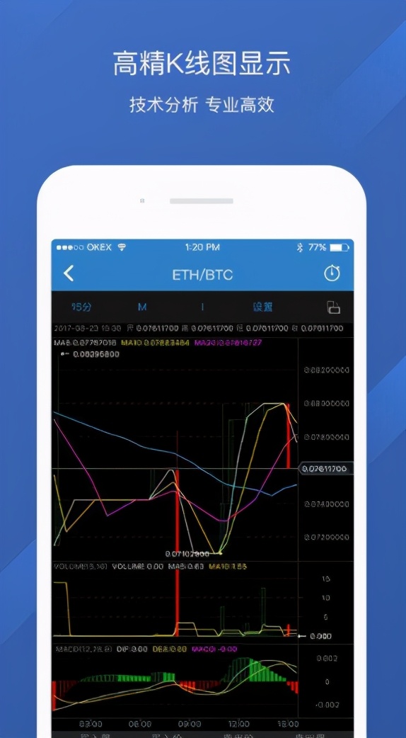 中国三大比特币平台app（是哪三个附下载）